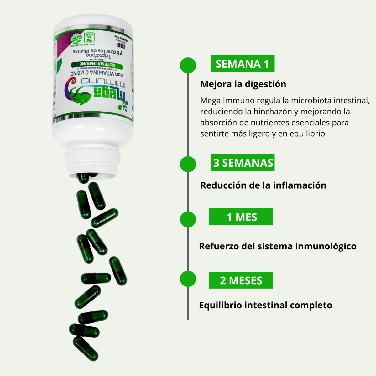 Pack Premium: 2× Mega Immuno + Guía de Hábitos Saludables - Nutri Immunolab