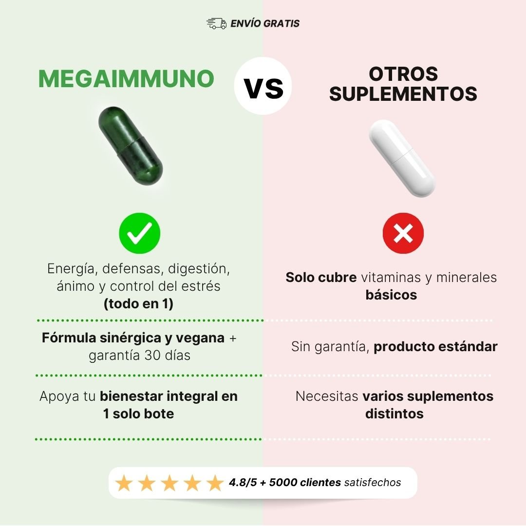 Pack Premium: 2× Mega Immuno + Guía de Hábitos Saludables - Nutri Immunolab